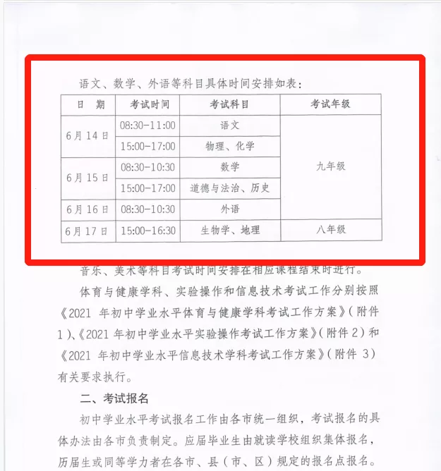 全面解读安徽2021年中考“四大新变化”